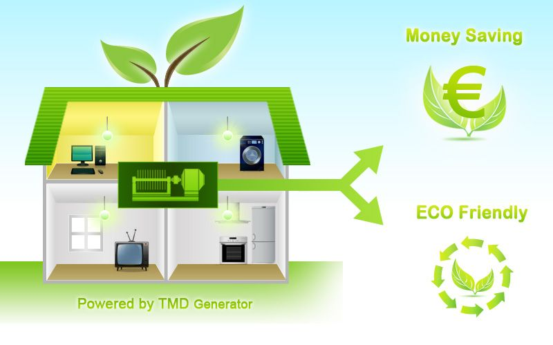 TMD Generator, Clean Electricity: Let's Power Up!'