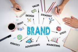 Branding Agencies Market'