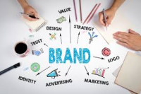 Branding Agencies Market
