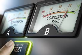 A/B Testing Software Market
