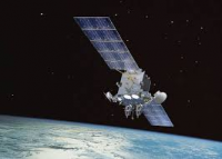 Satellite Communication Market SWOT Analysis by Key Players: