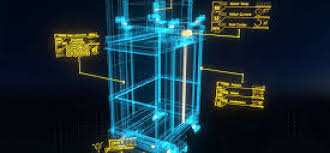 IoT in Elevators Market Is Booming So Rapidly | Top Players