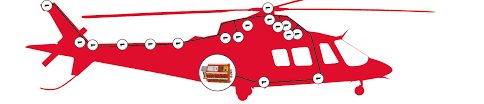 Helicopter Health &amp; Usage Monitoring System'
