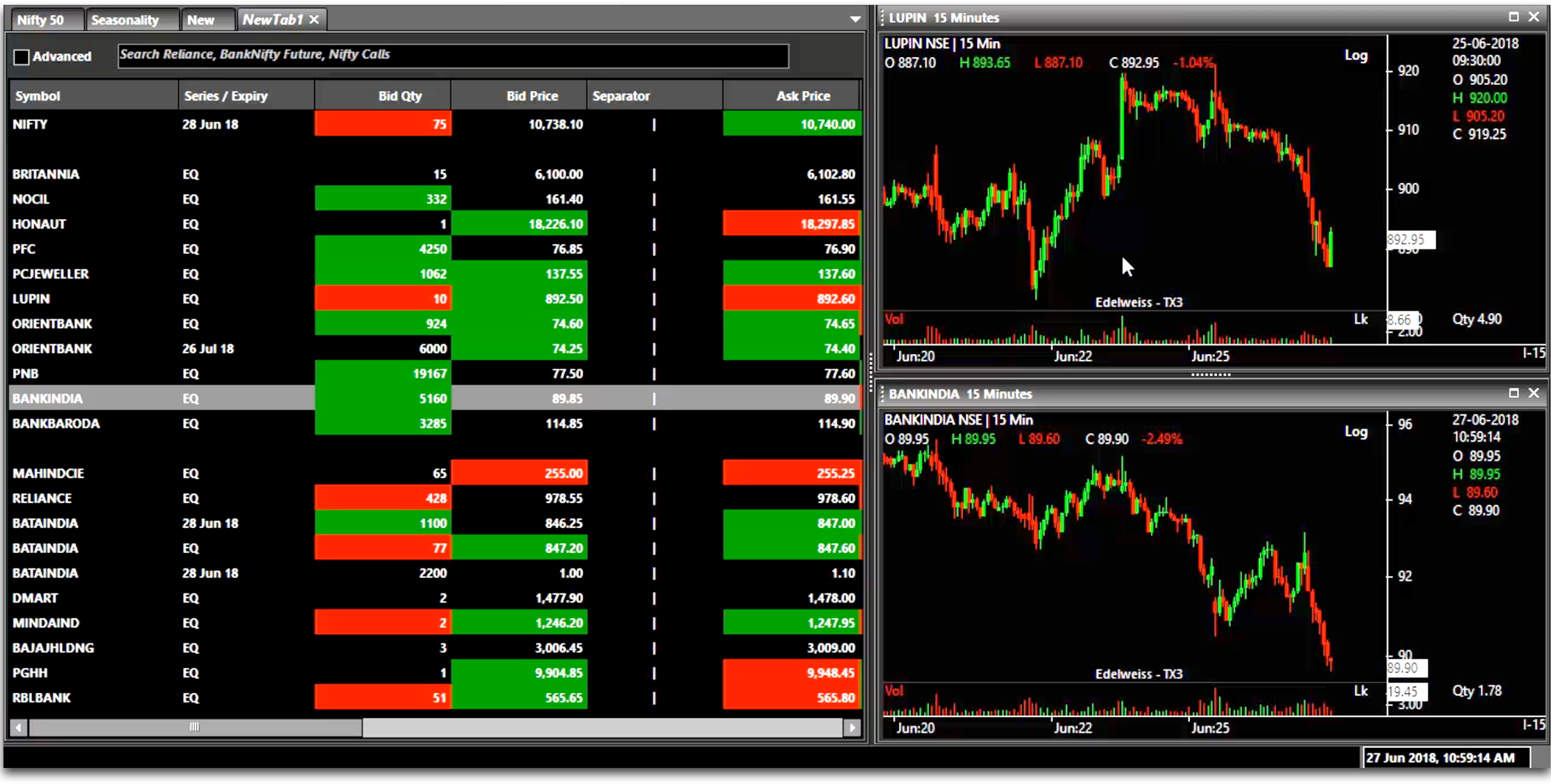 Trading Software'