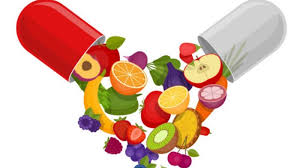 Nutraceuticals Market
