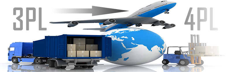 Logistics Services (3PL &amp; 4PL) Market'