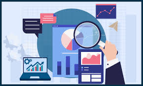 Insurance Software Market'