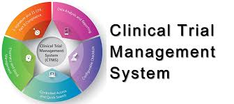 Clinical Trial Management Systems (CTMS) Market to See Huge'