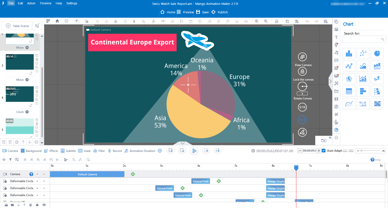 animated infographic maker'