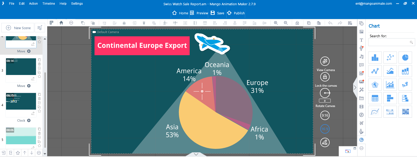 animated infographic maker'