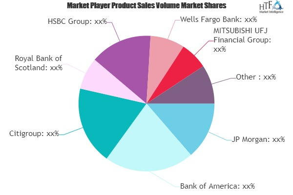 Microcredit Market'