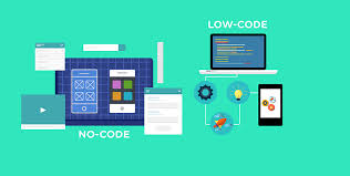 No-Code and Low-Code Development Platforms Software Market'