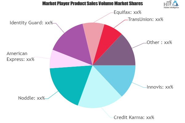 Information Broker Service Market'