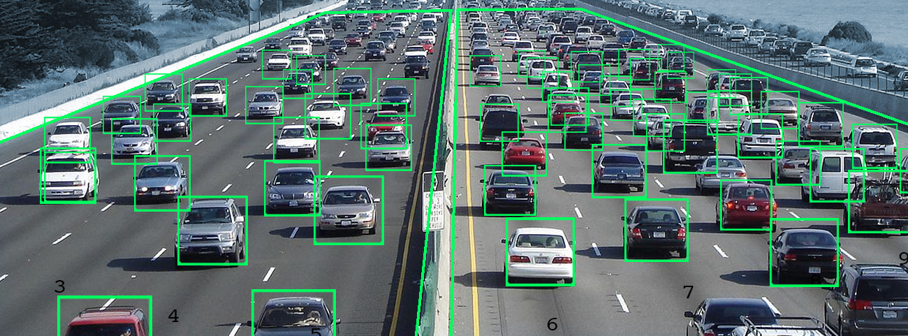 Intelligent Traffic Cameras'