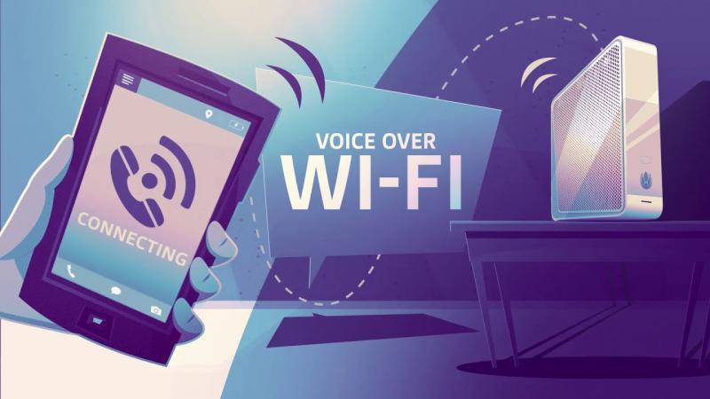 Voice Over Wi-Fi Market