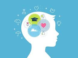 Social and Emotional Learning Market'