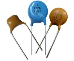 Ceramic Capacitors Market'