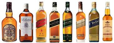 Scotch Whisky Market to See Huge Growth by 2026 | Bacardi, B'