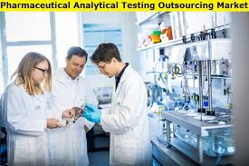 Pharmaceutical Analytical Testing Outsourcing Market to Watc'