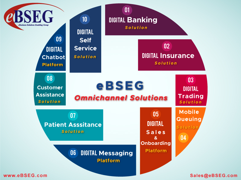 Omnichannel Solutions For eBSEG'