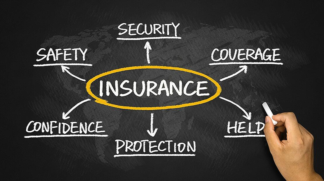 Cyber Security Insurance Market'