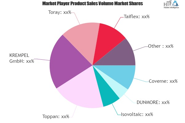 Private Medical Insurance Market'