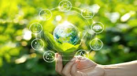 Green Technology Market to Watch: Spotlight on Impossible Fo