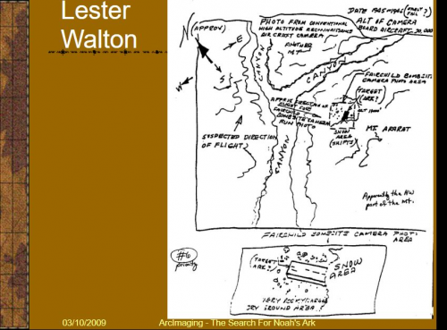 Dr. Joel Klenck: Lester Walton testimony from 1945'