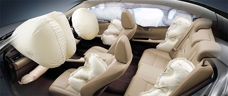 Airbag Market