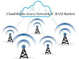 Cloud Radio Access Network'