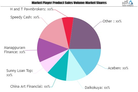 Pawn Service Market May See a Big Move | Aceben, Daikokuya,