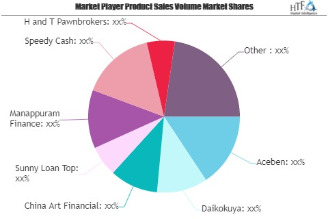 Pawn Service Market May See a Big Move | Aceben, Daikokuya,'