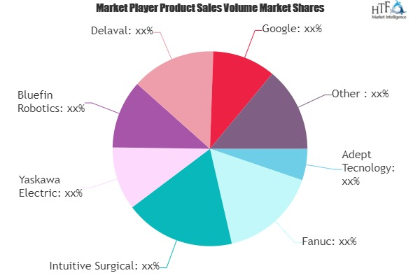 Smart Robots Market'