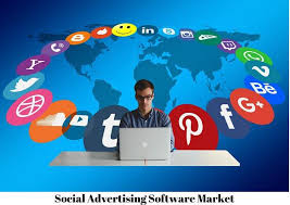 Social Advertising Software Market to See Huge Growth by 202'