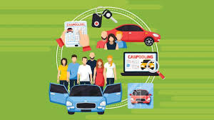Web Carpooling Platforms Market to See Huge Growth by 2026 :'