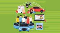 Web Carpooling Platforms Market to See Huge Growth by 2026 :