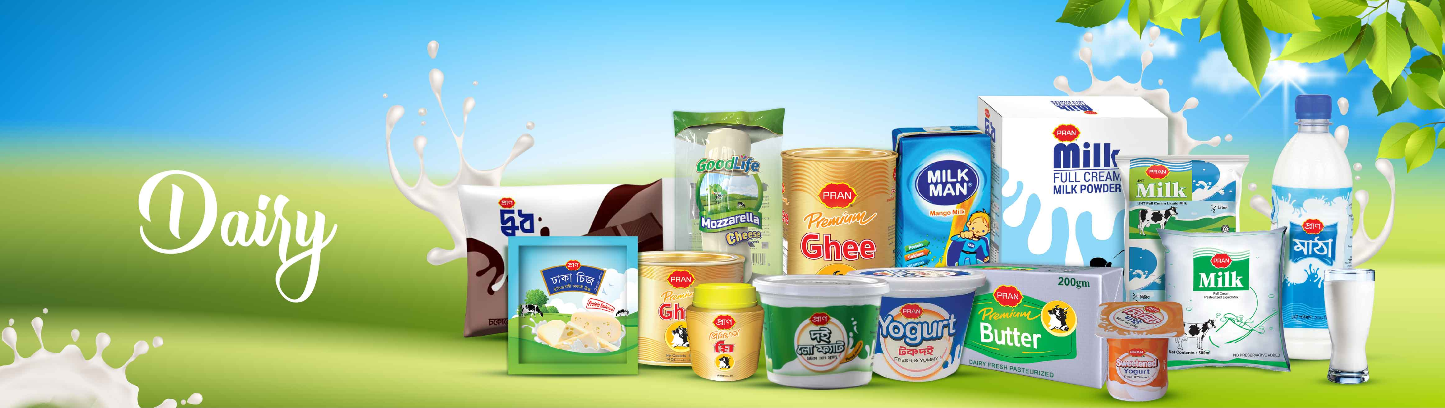 Dairy Packaging Market'
