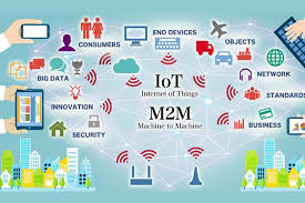 M2M and IoT Market Next Big Thing | Major Giants Peerbits, S'