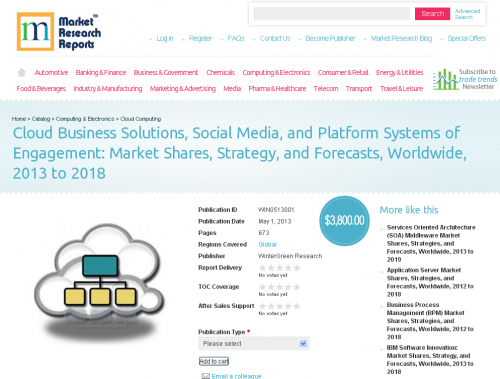 Cloud Business Solutions and Social Media Engagement'