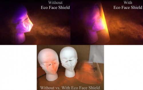The Eco Face Shield'