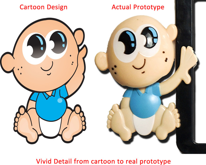 Animate Your Plates'