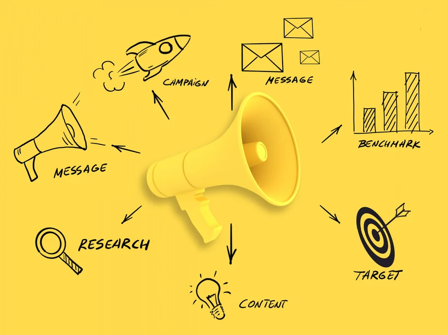 Campaign Management Platforms'