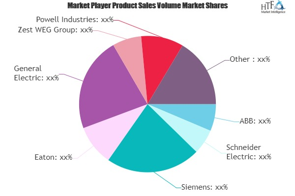 Electrical House (E-House) Market'