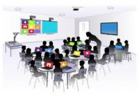 EdTech and Smart Classroom Market Is Thriving Worldwide| App