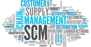 Supply Chain Management Market May See a Big Move | SAP SE,