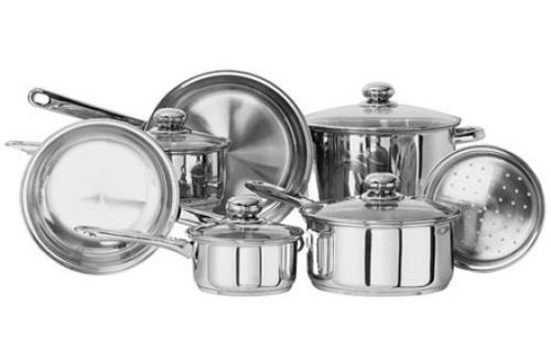 Aluminium Kitchenware Market'
