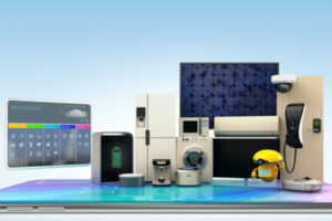 Smart Appliance Market