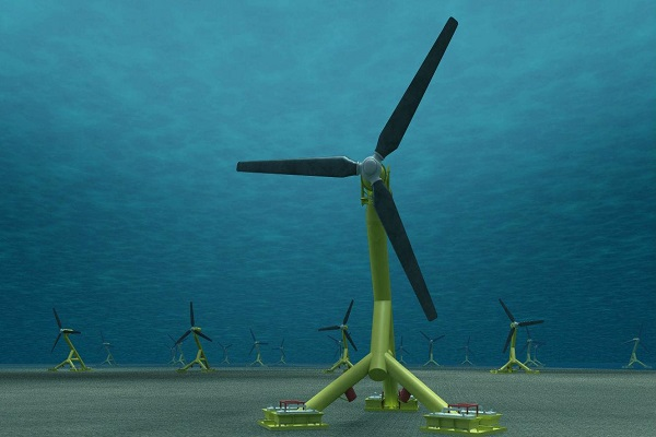 Tidal Energy Market