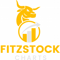 Fitzstock Charts
