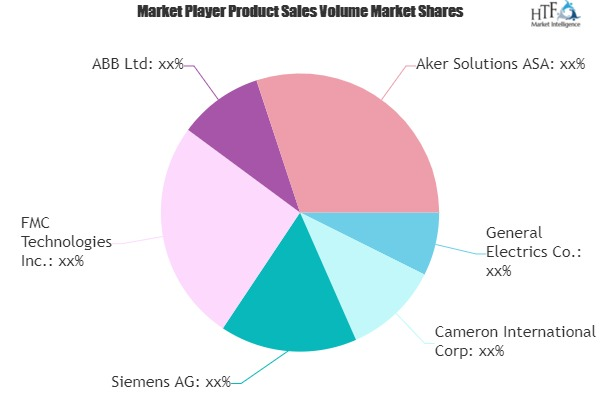 Power Grid System in Subsea Market